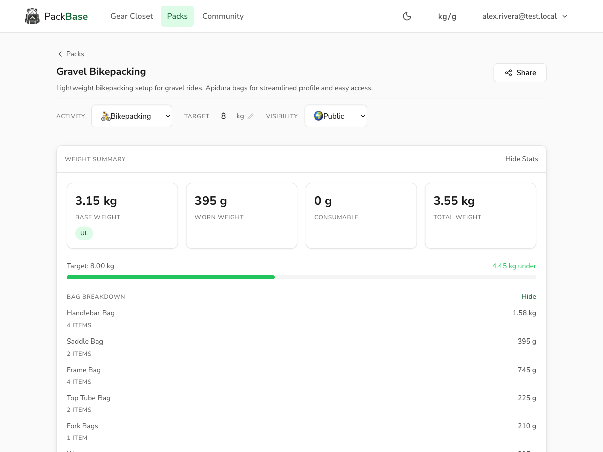 Bikepacking pack showing gear distributed across frame bag, handlebar roll, and seat pack